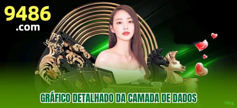 Catálogo de slots